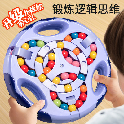 當前網購流行產品
